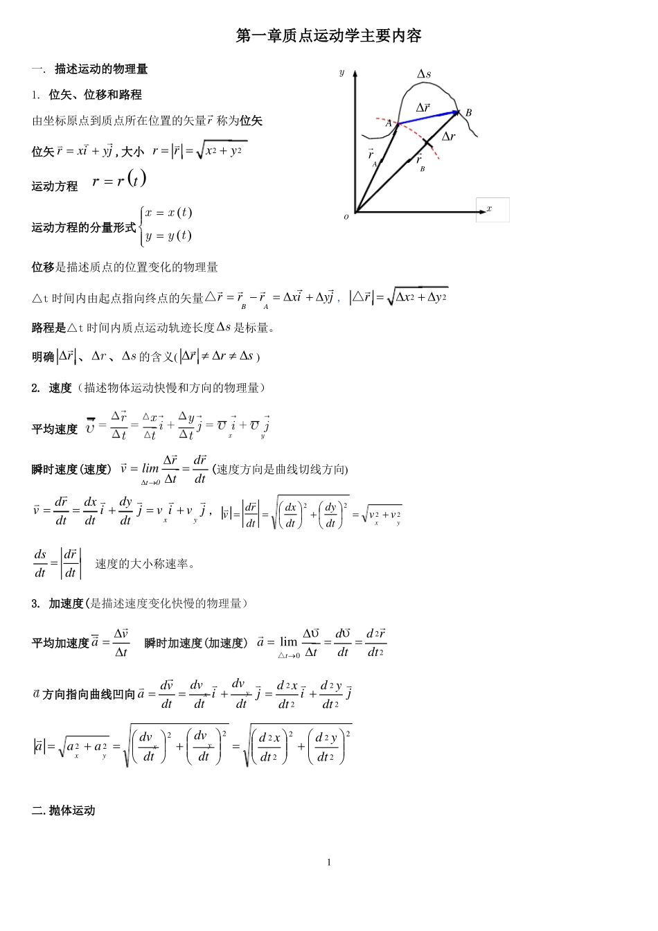 大学物理知识点(1).pdf_第1页