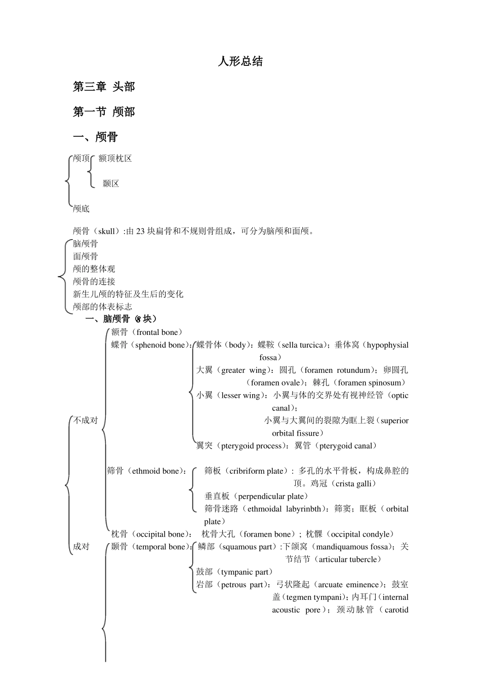 人体形态学知识点总结.pdf_第1页