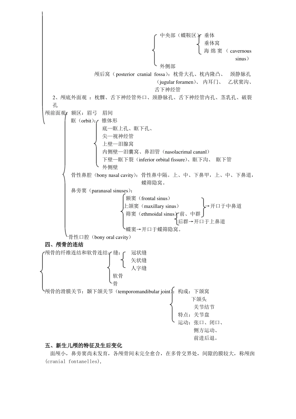 人体形态学知识点总结.pdf_第3页