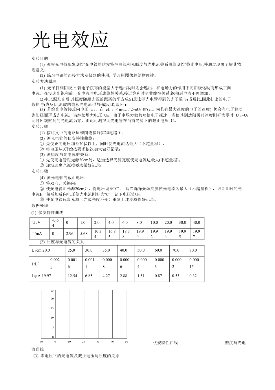 大学物理实验报告答案大全(实验数据及思考题答案(1).pdf_第3页