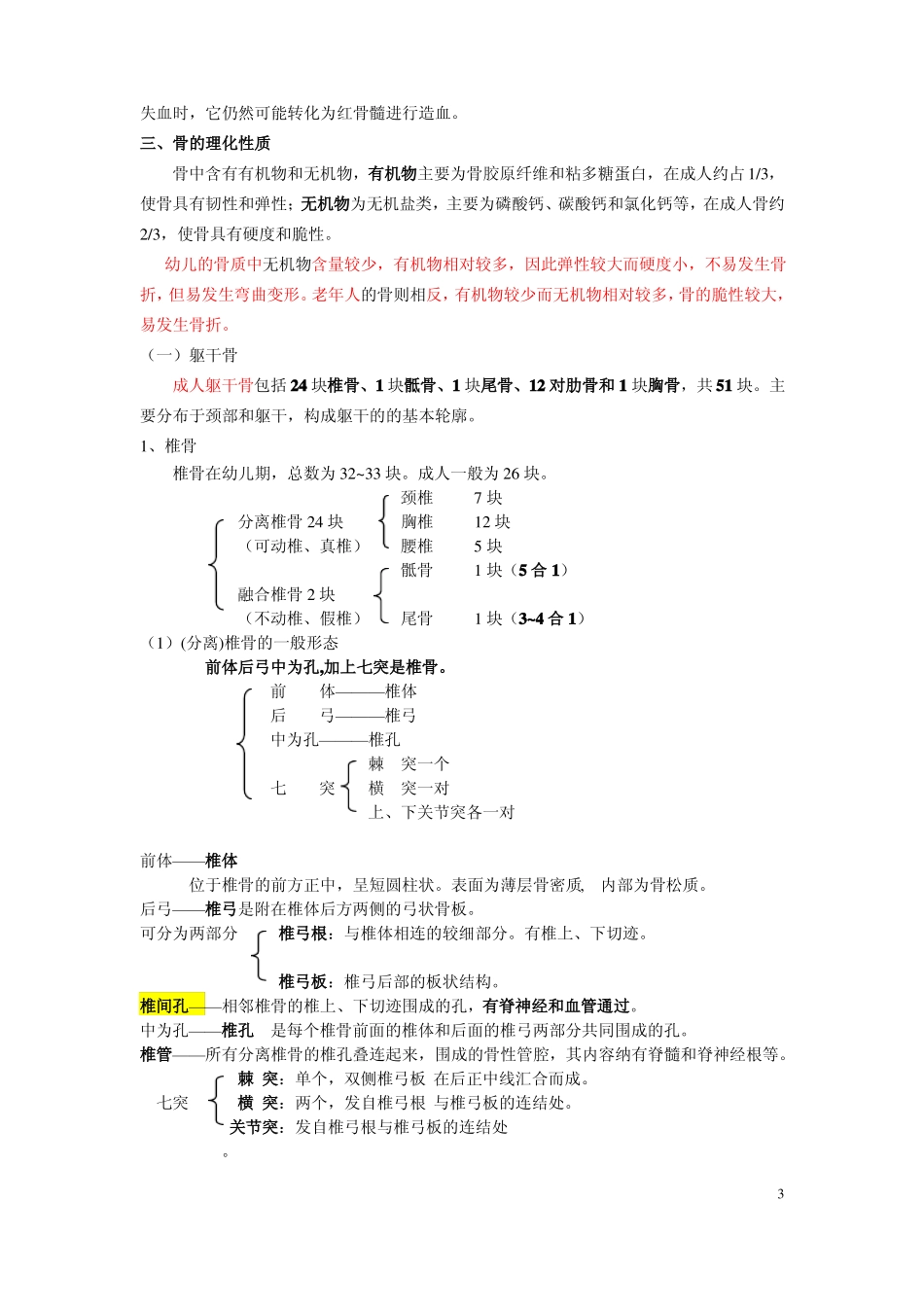 人体形态学复习资料整理.pdf_第3页