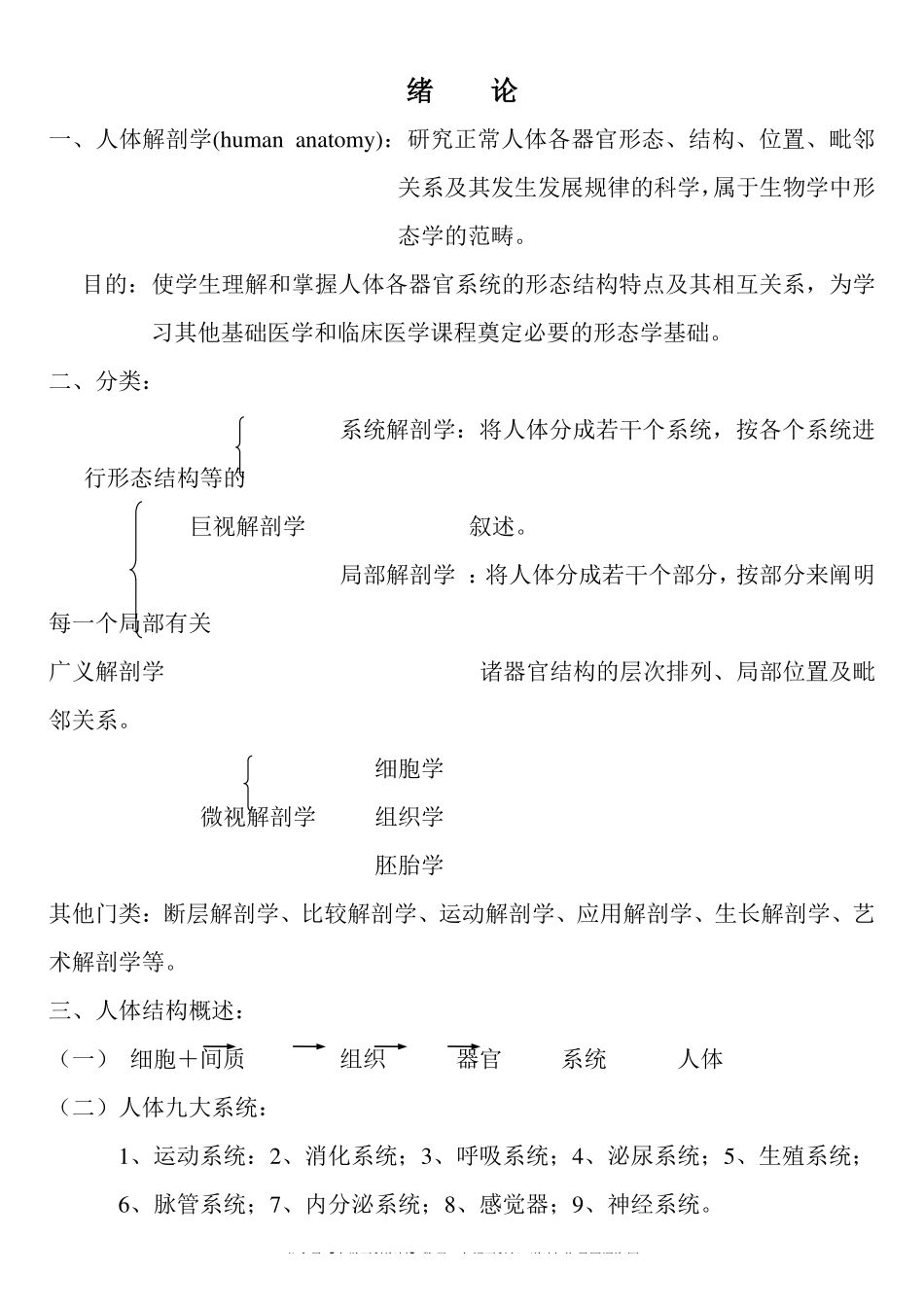 人体解剖学考试重点笔记 .pdf_第2页