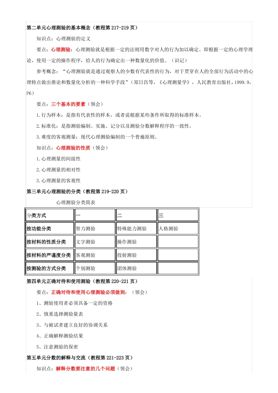 应用心理学的心理测量表复习知识点(1).pdf_第2页