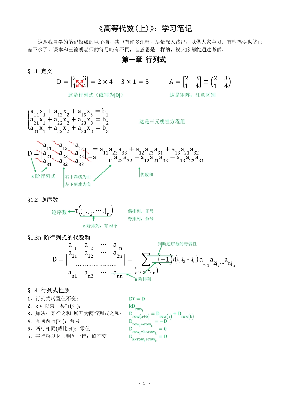 《高等代数》:学习笔记.pdf_第1页