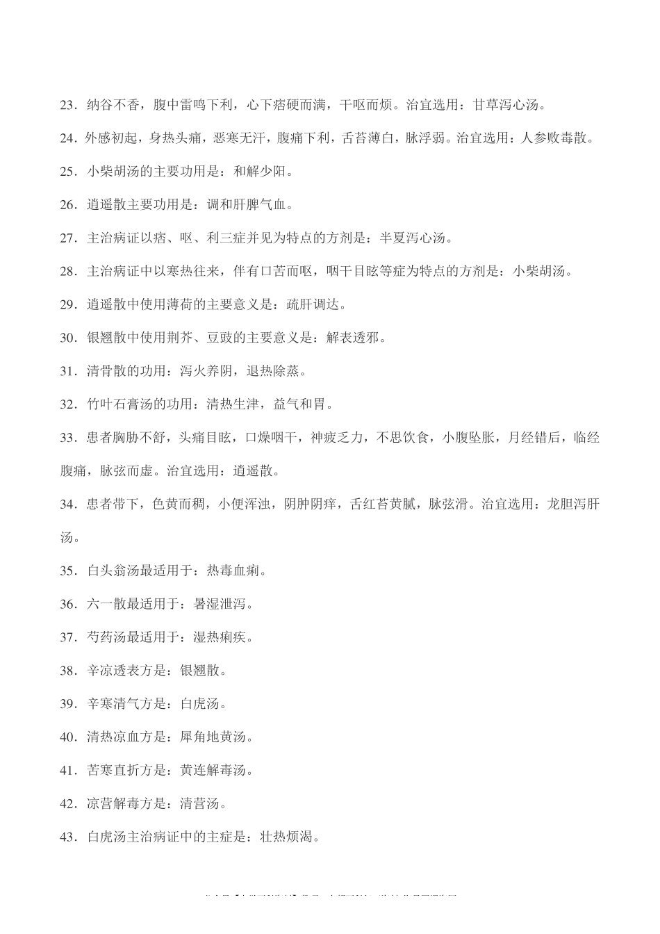 《方剂学》236条必背考点.pdf_第2页