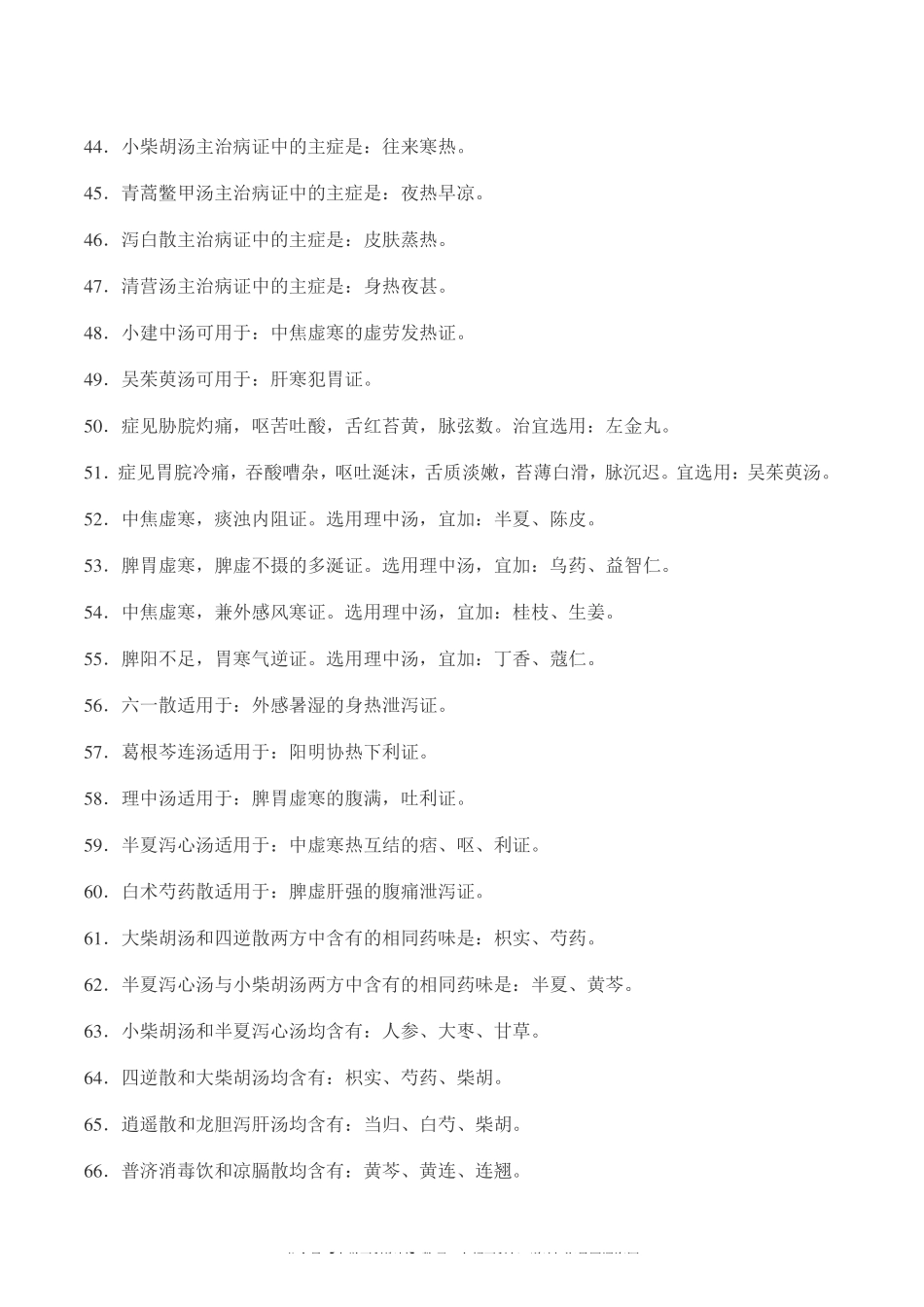 《方剂学》236条必背考点.pdf_第3页