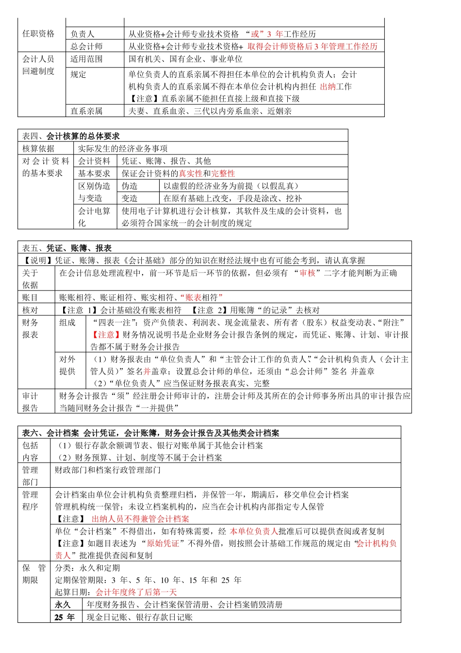会计法律法规考点总结.pdf_第2页