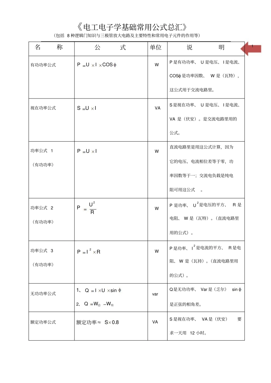 《电工电子学基础常用公式总汇》.pdf_第1页