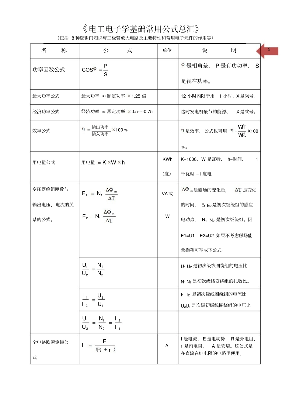 《电工电子学基础常用公式总汇》.pdf_第2页