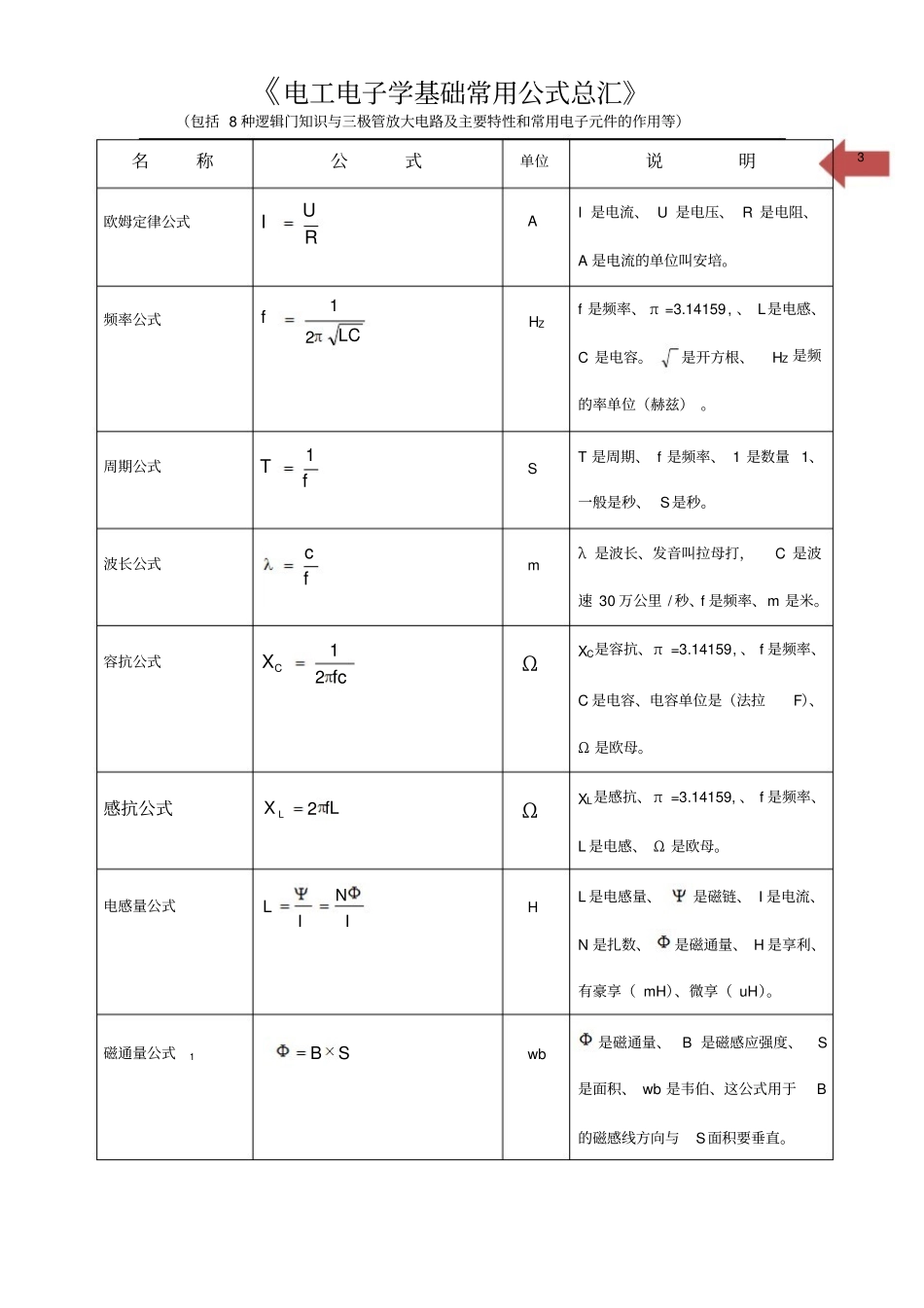 《电工电子学基础常用公式总汇》.pdf_第3页