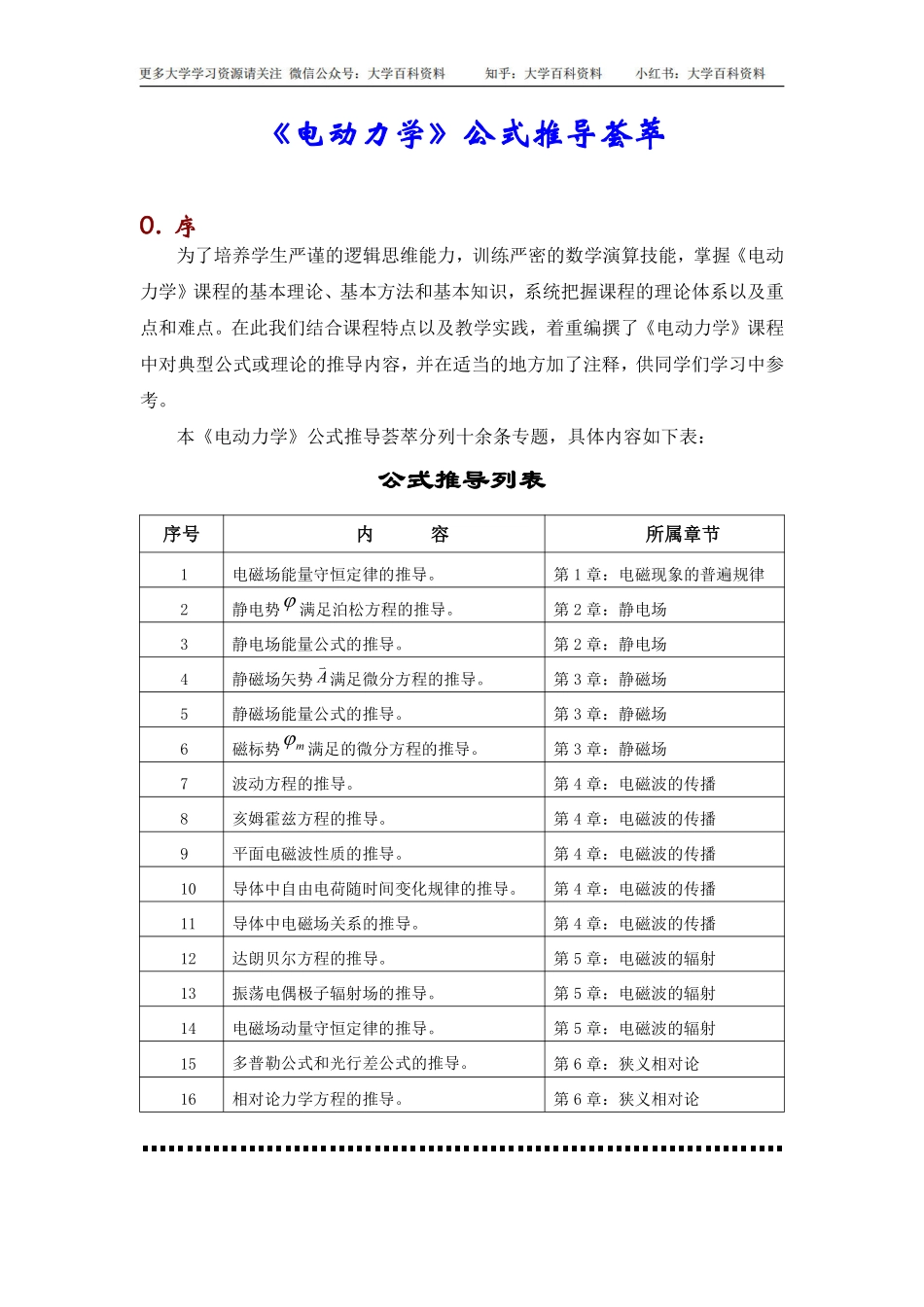《电动力学》公式推导荟萃.pdf_第1页