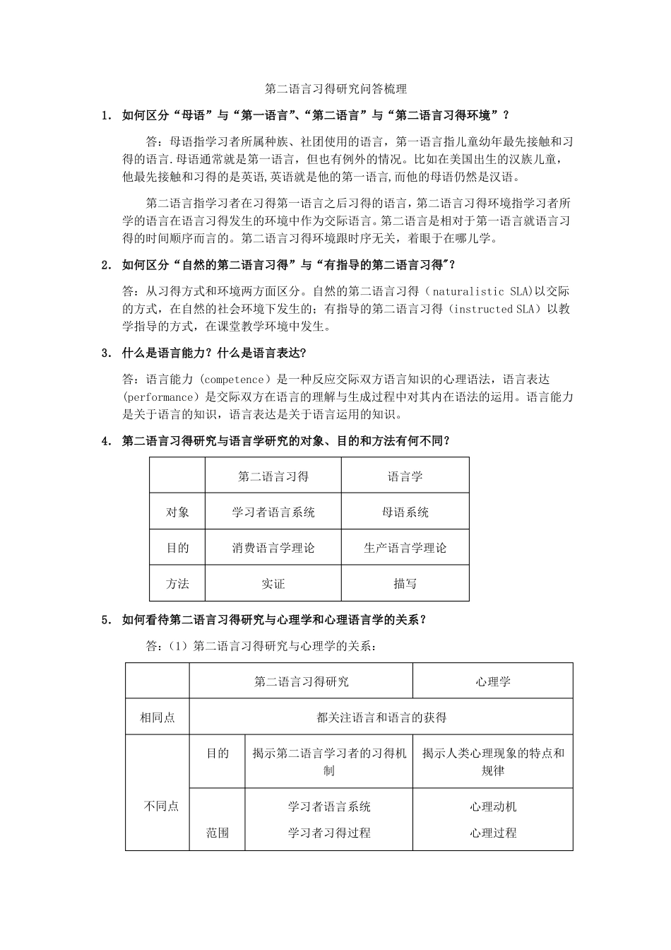 《第二语言习得研究》期末问答梳理.pdf_第1页
