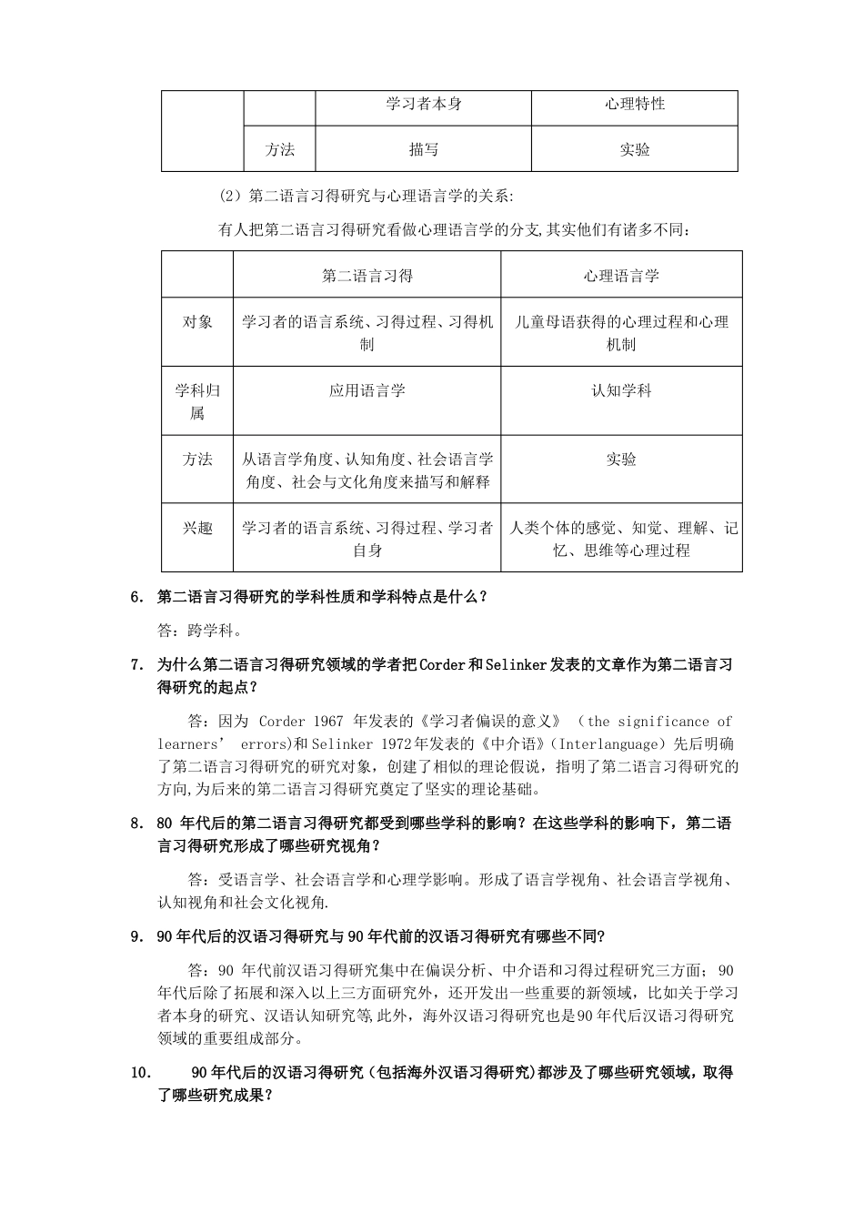 《第二语言习得研究》期末问答梳理.pdf_第2页
