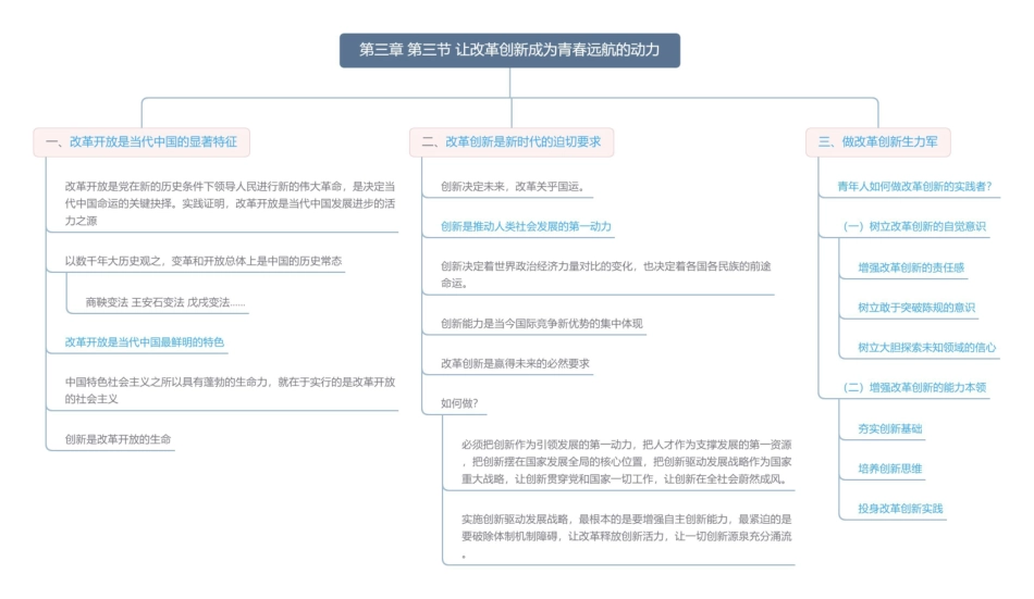 第三章 第三节 让改革创新成为青春远航的动力思维导图3.pdf_第1页