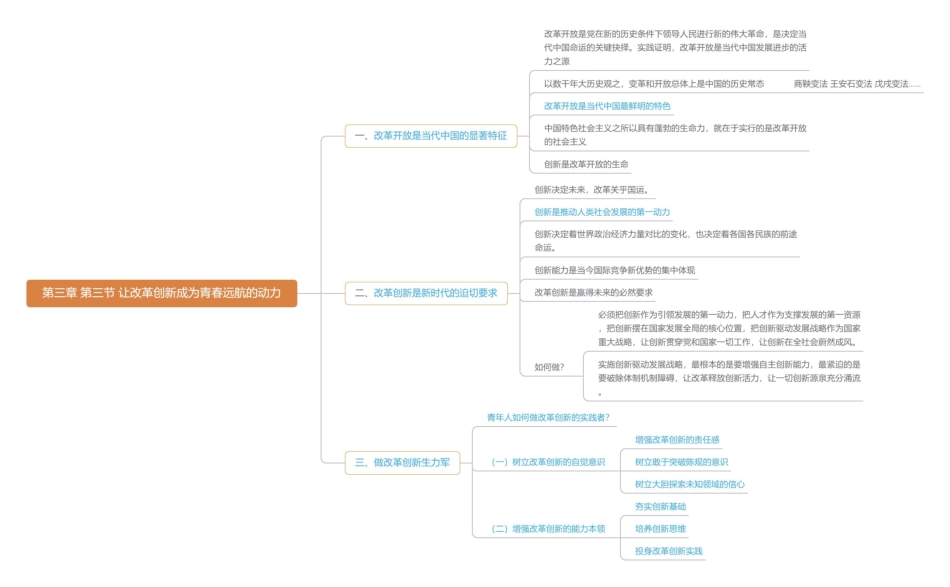第三章 第三节 让改革创新成为青春远航的动力思维导图2.pdf_第1页