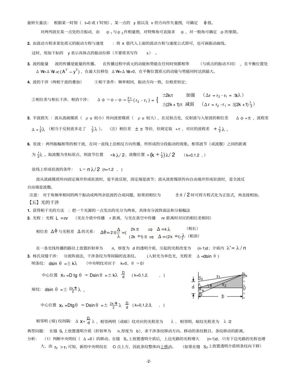 大物下复习资料(1).pdf_第2页