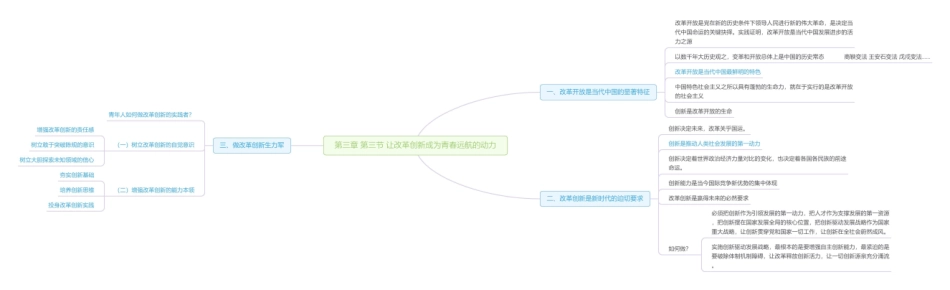 第三章 第三节 让改革创新成为青春远航的动力思维导图1.pdf_第1页