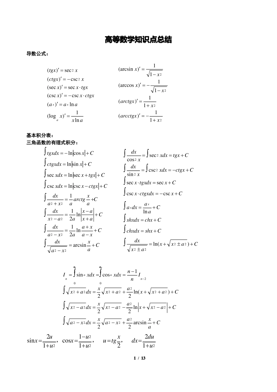 考研高等数学知识点总结(1).pdf_第1页
