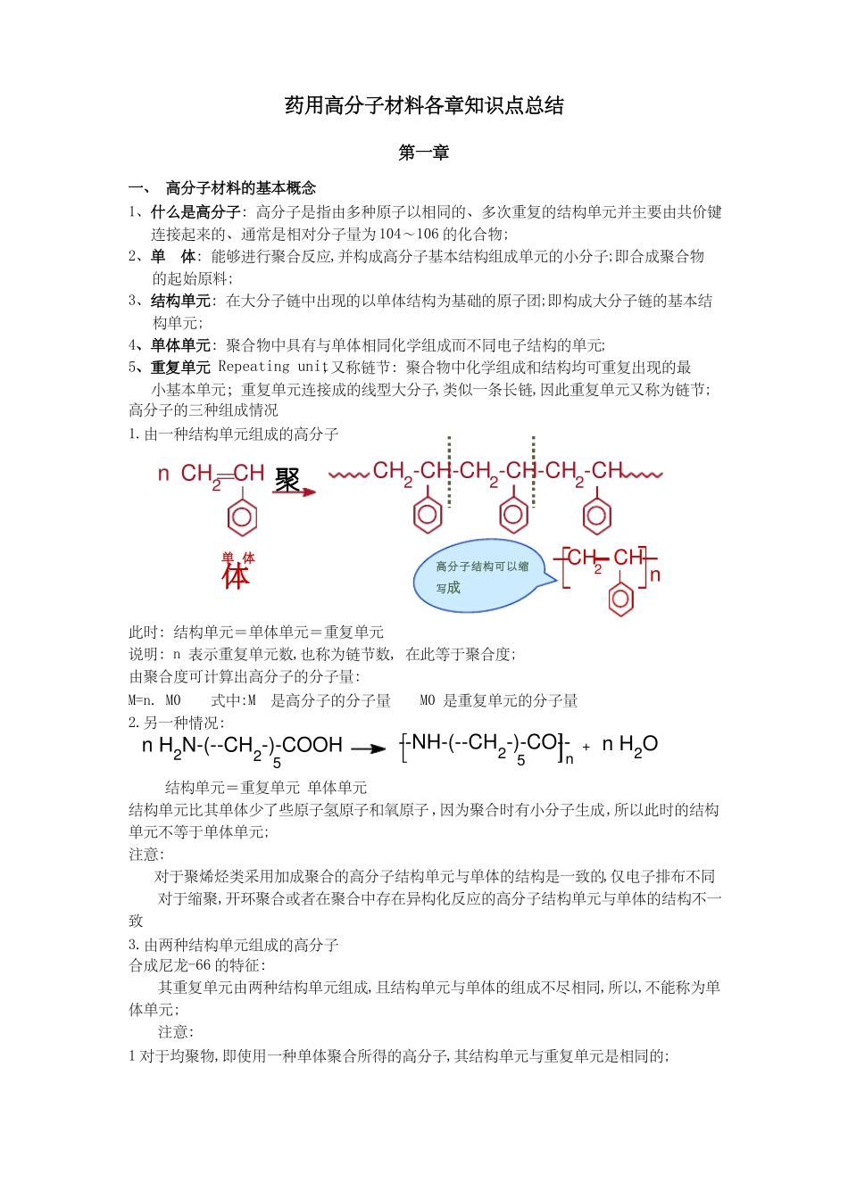 药用高分子材料各章知识点总结.pdf_第1页