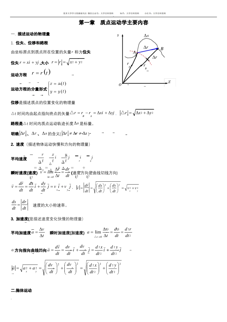 (完整版)大学物理知识点(全).pdf_第1页