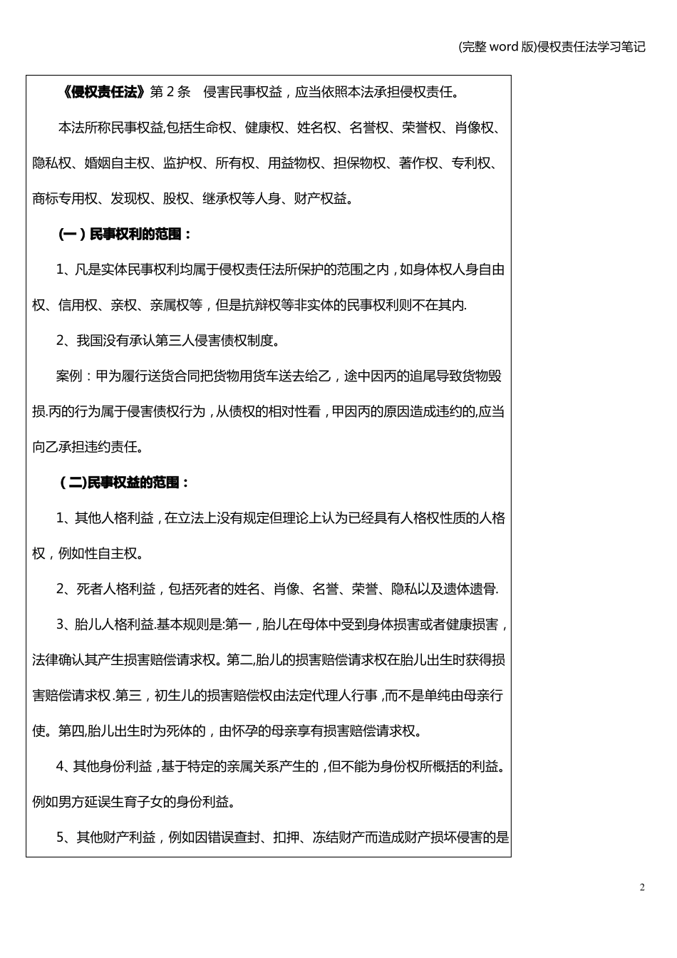 (完整word版)侵权责任法学习笔记.pdf_第2页