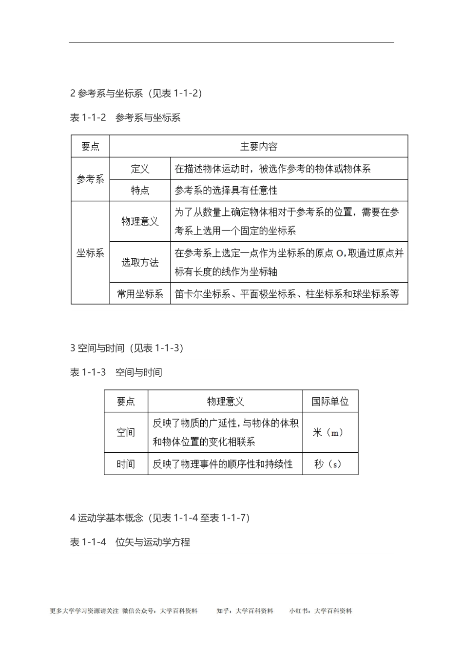 普通物理学考研程守洙《普通物理学》考研复习笔记.pdf_第2页