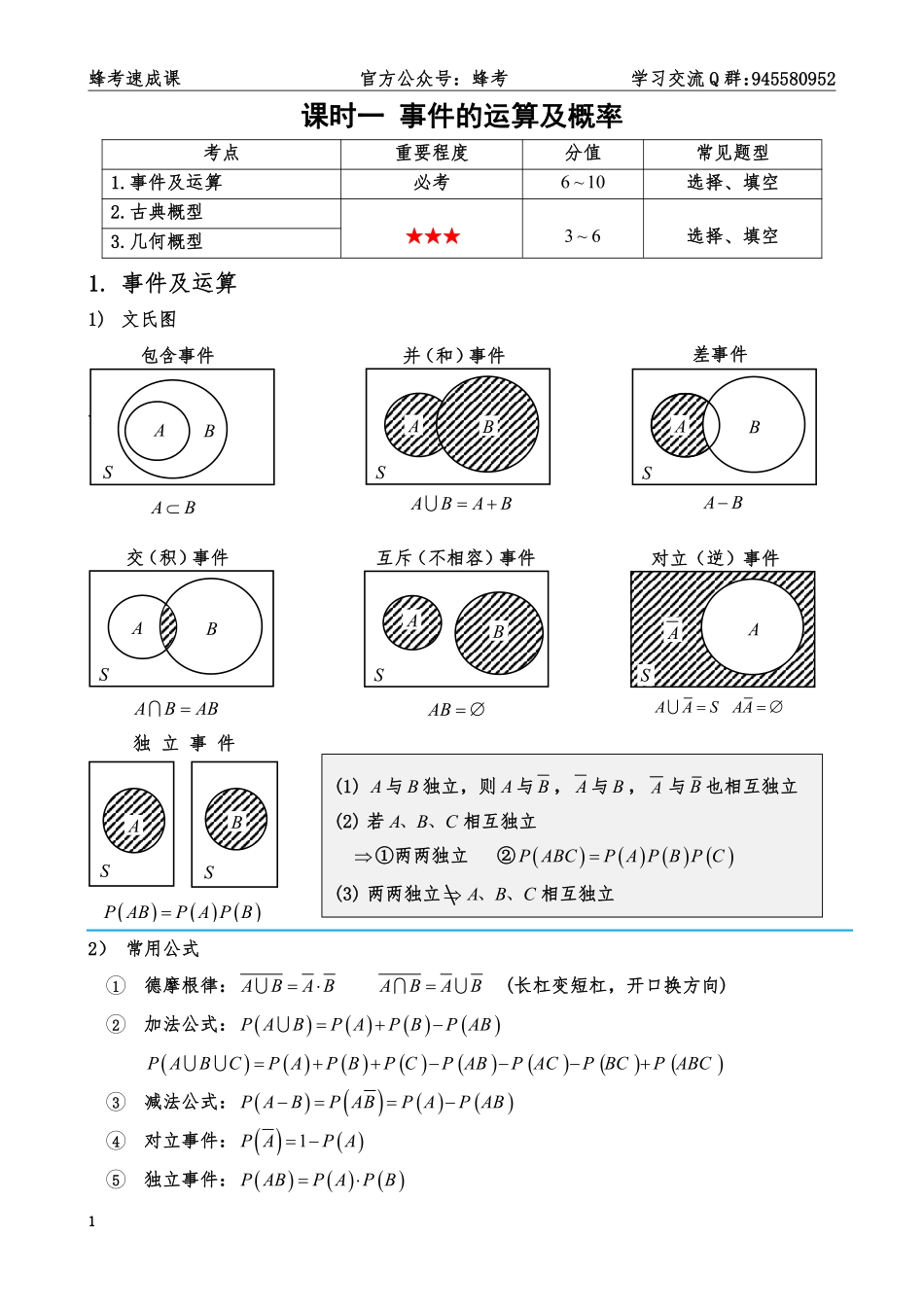 概率论-高斯课堂讲义(1).pdf_第2页