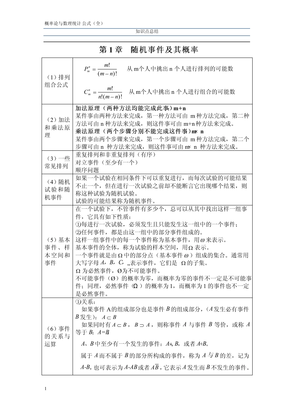 概率论(复习串讲笔记)(1).pdf_第1页
