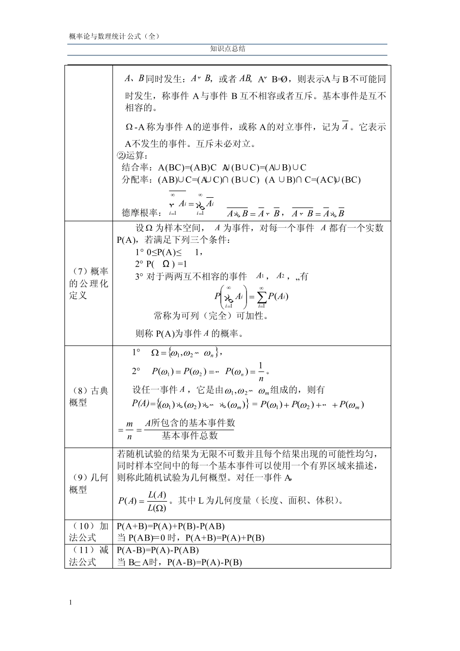 概率论(复习串讲笔记)(1).pdf_第2页