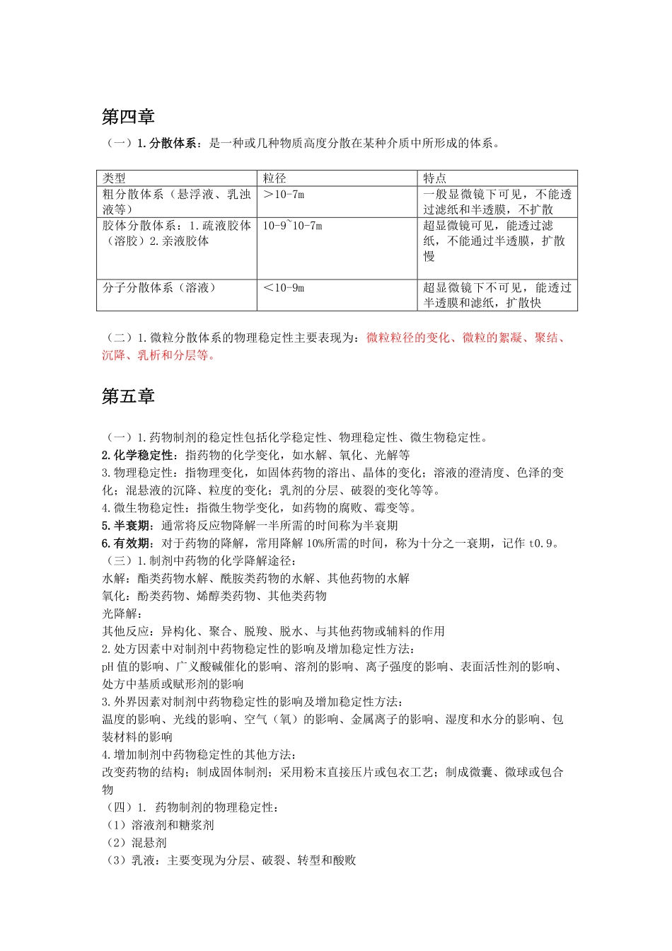 药剂学重点(1).pdf_第3页