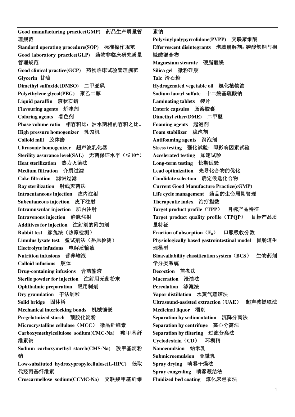 药剂学名词解释(1).pdf_第1页