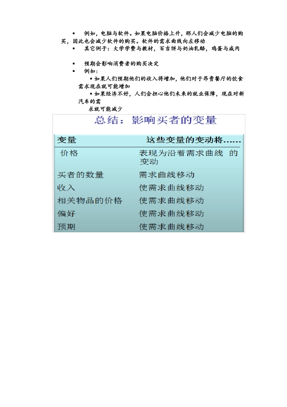 经济学导论复习重点 考试总结(1).pdf_第3页