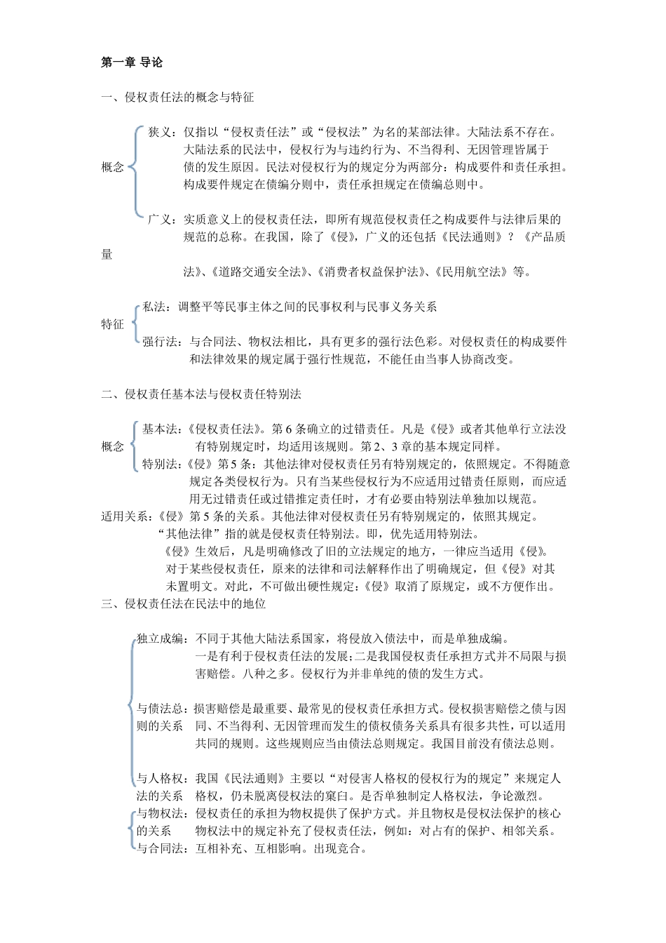 (完整word版)程啸《侵权责任法》知识点梳理.pdf_第1页