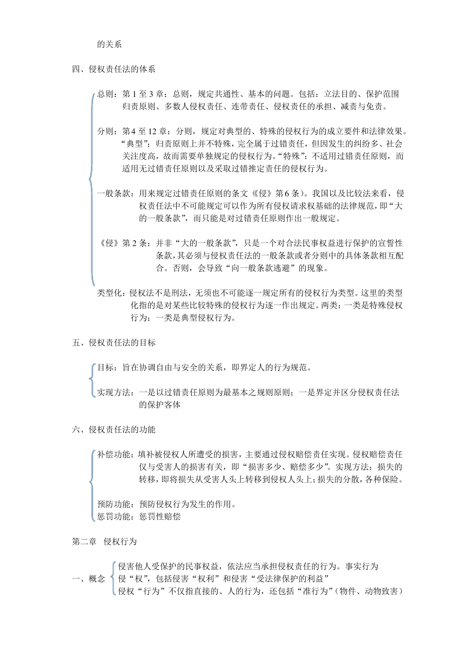 (完整word版)程啸《侵权责任法》知识点梳理.pdf_第2页