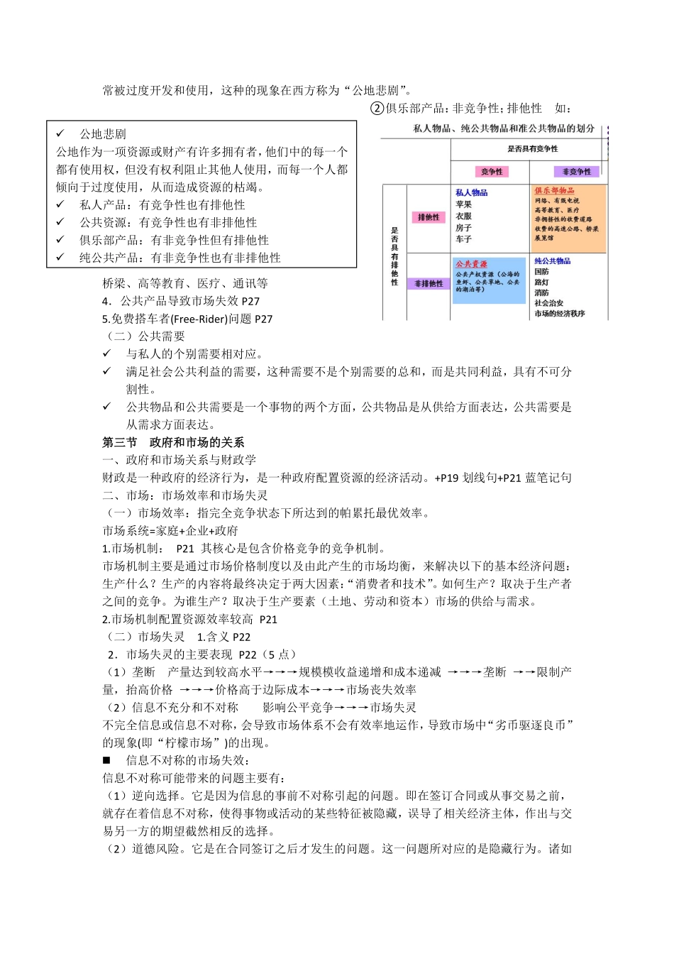 财政学知识点归纳.pdf_第2页