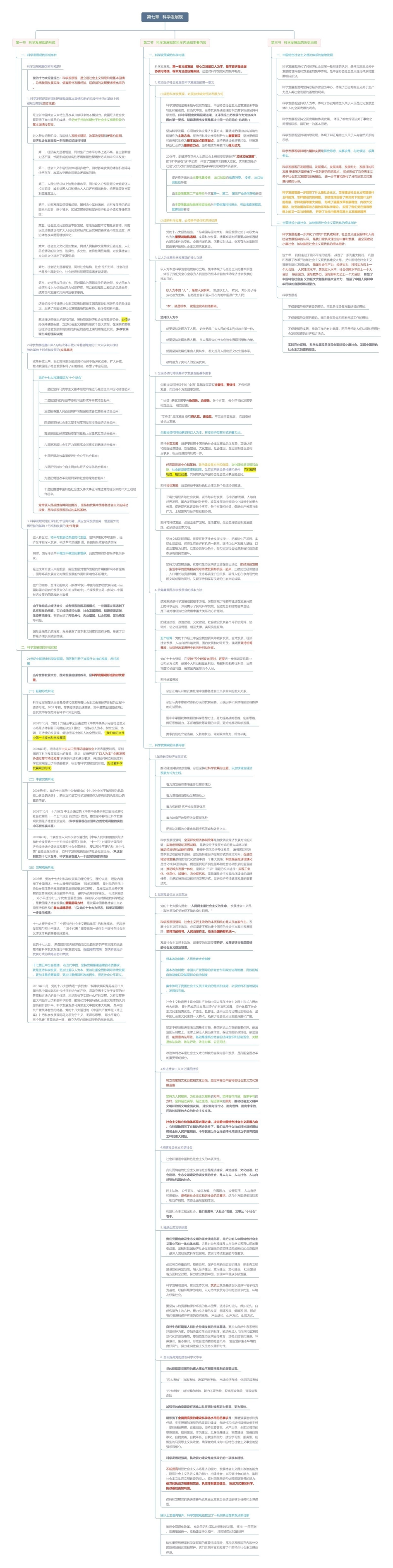 第七章 科学发展观思维导图3.pdf_第1页