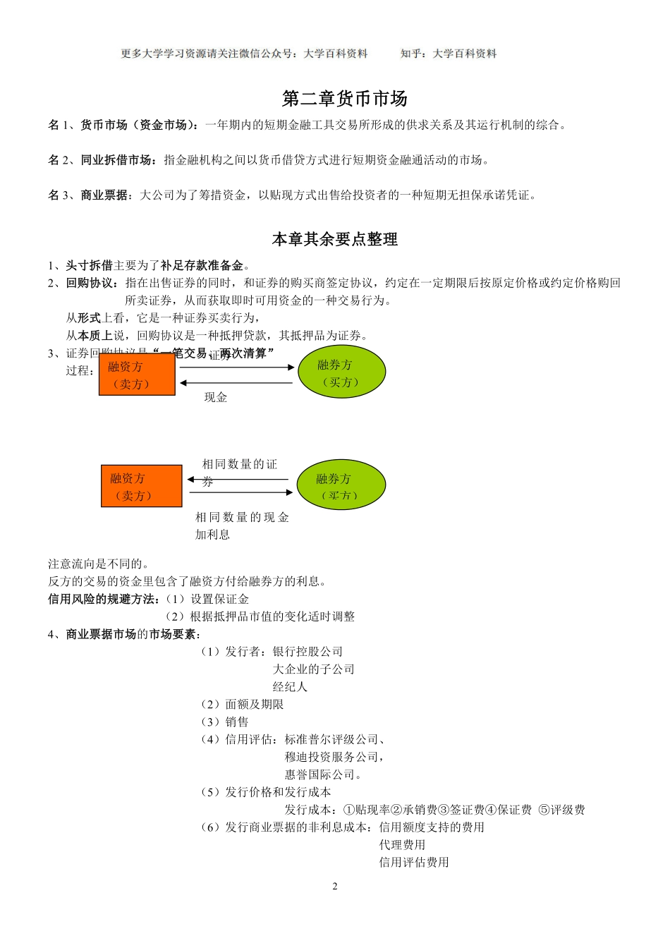 金融市场学重点整理(1).pdf_第2页