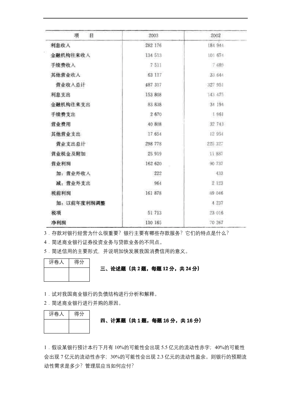 南开大学2020—2021学年第1学期《商业银行业务与经营》考试试卷(附标准答案)(1).pdf_第3页