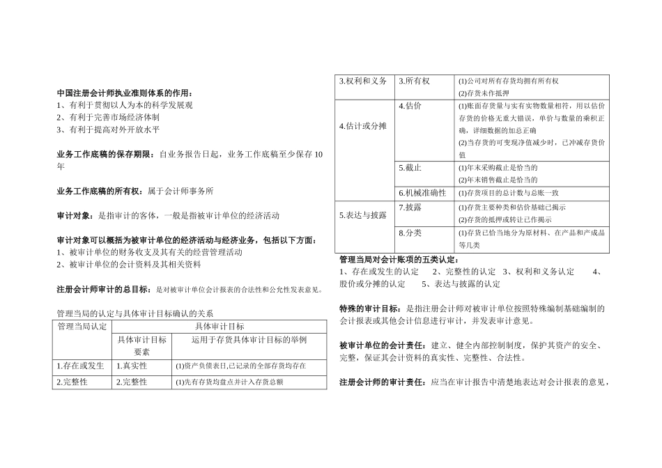 06069-审计学原理重点.doc_第3页