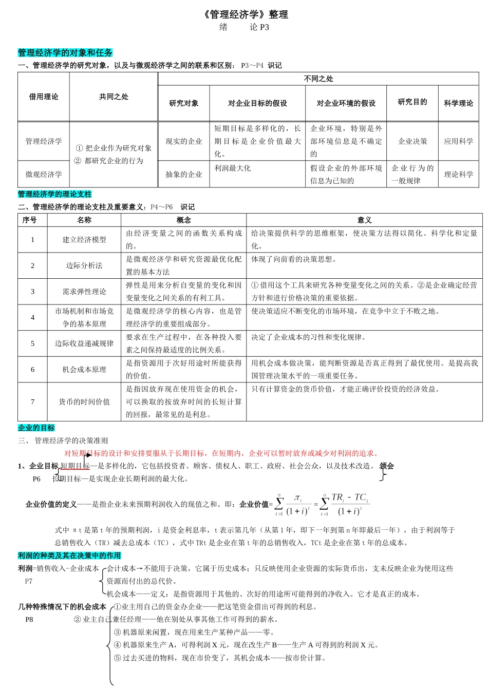管理经济学-笔记(非常详细-绝对超值).doc_第1页
