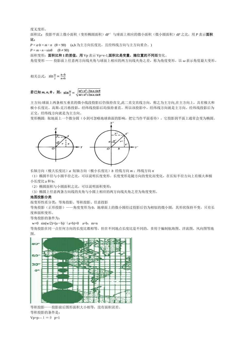 地图学复习资料.doc_第2页