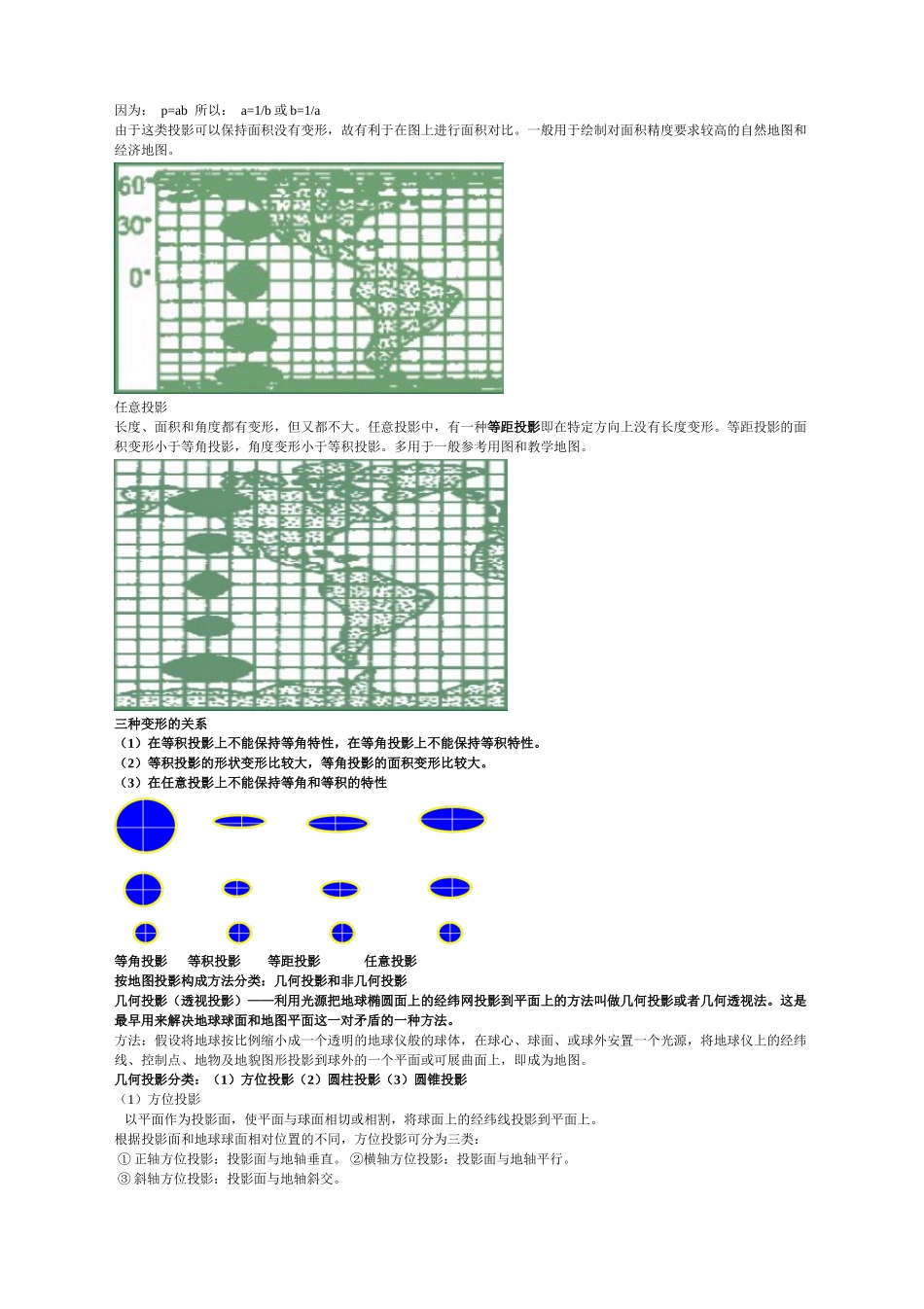 地图学复习资料.doc_第3页