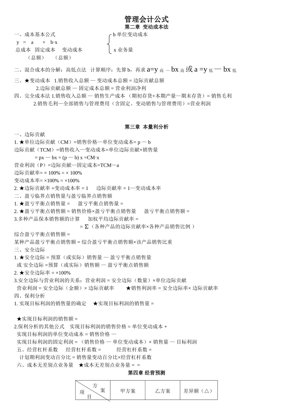 管理会计公式大全.doc_第1页