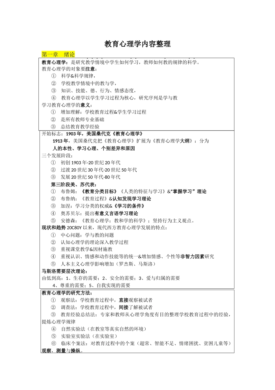 教育心理学整理必背内容(1).docx_第1页