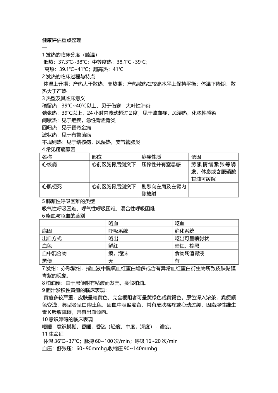 健康评估重点整理.docx_第1页
