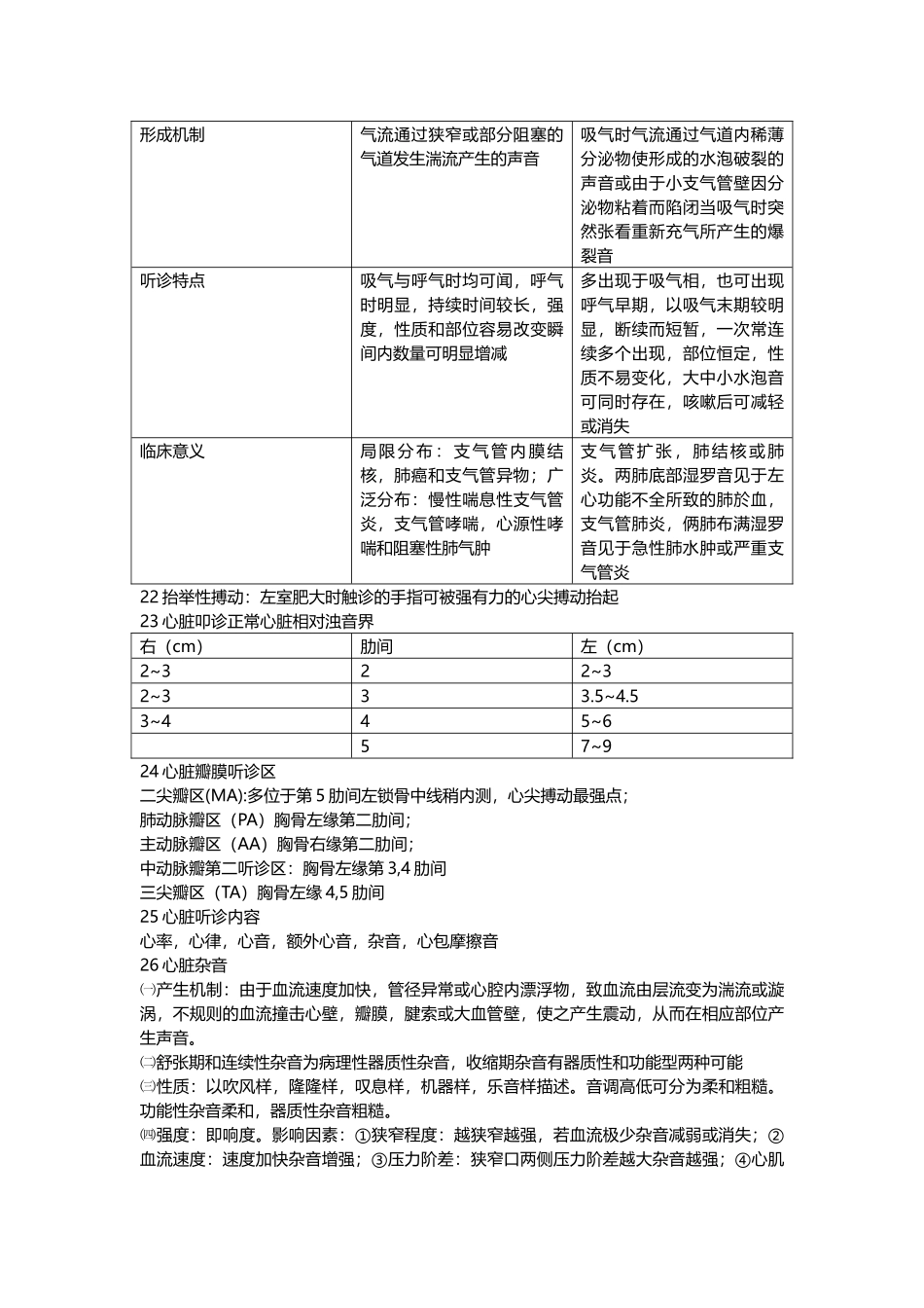 健康评估重点整理.docx_第3页