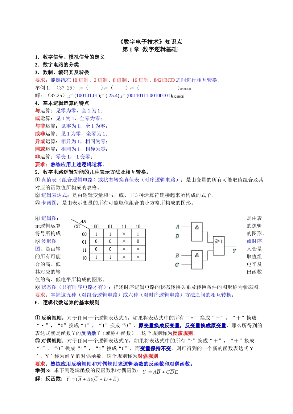 《数字电子技术》知识点.doc_第1页