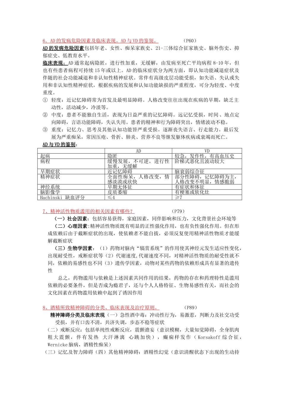 精神病学考试重点(第七版)(1).doc_第2页