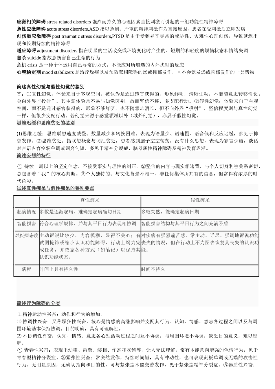 精神病学名词解释及问答题重点(1).docx_第2页