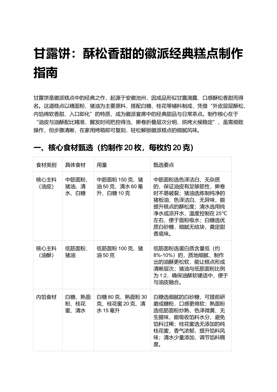 甘露饼：酥松香甜的徽派经典糕点制作指南.docx_第1页